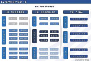 本场是否想到上赛季的西决？哈姆：这都2024了 我不想去年的事